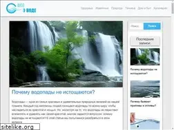 Sites similar to povodu.ru