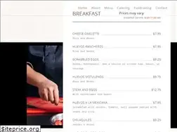 Sites similar to powaytacoshop.com