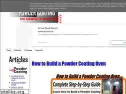 Sites similar to powdercoatguide.blogspot.com