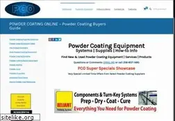 Sites similar to powdercoatingonline.com