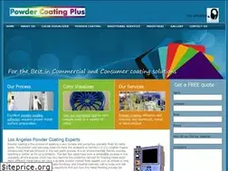Sites similar to powdercoatingplus.com