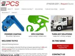 Sites similar to powdercoatservices.com