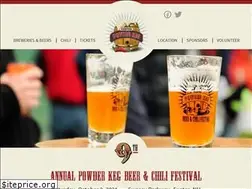 Sites similar to powderkegbeerfest.com