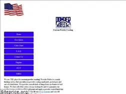 Sites similar to powderperfect.com