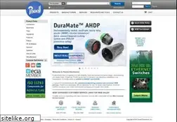 Sites similar to powell.com