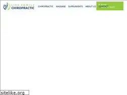Sites similar to powellchiropractor.com