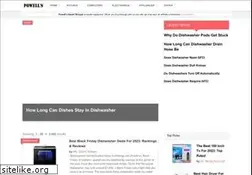 Sites similar to powellsss.com