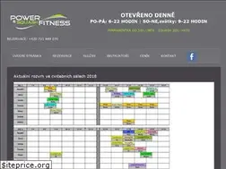 Sites similar to power-fitness.cz