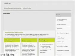 Sites similar to power-for-life.com