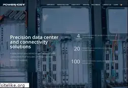 Sites similar to power-host.org