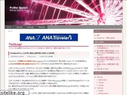 Sites similar to power-st.jp