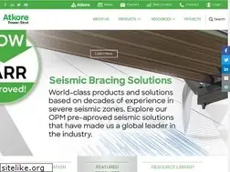 Sites similar to power-strut.com