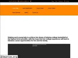 Sites similar to power5bball.com