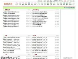 Sites similar to power8t.com