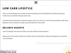 Sites similar to poweragingtrends.com
