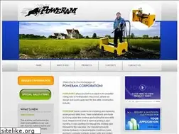 Sites similar to poweram.com