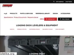 Sites similar to poweramp.com
