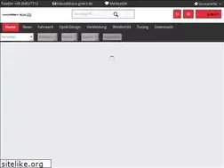 Sites similar to powerbronzegermany.com