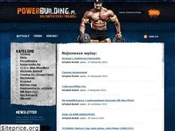 Sites similar to powerbuilding.pl