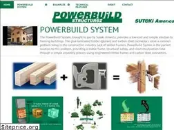 Sites similar to powerbuildusa.com