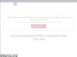 Sites similar to powercar.com.mx