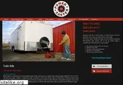 Sites similar to powercaster.com