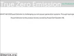 Sites similar to powercellution.com