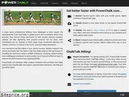 Sites similar to powerchalk.com