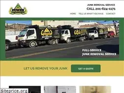 Sites similar to powercleanouts.com