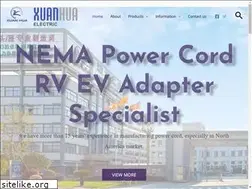 Sites similar to powercordlead.com