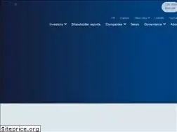 Sites similar to powercorporation.com