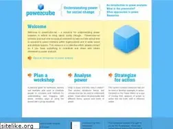 Sites similar to powercube.net