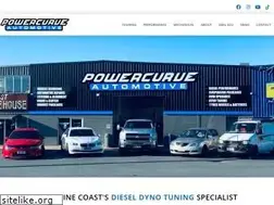 Sites similar to powercurve.com.au