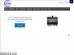 Sites similar to powercurvesensor.com