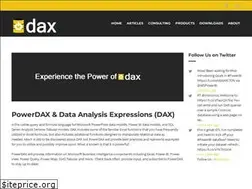 Sites similar to powerdax.com