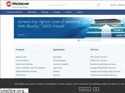 Sites similar to powerdsine.com