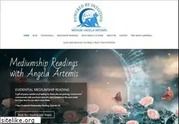 Sites similar to poweredbyintuition.com