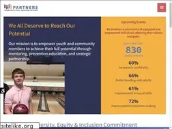 Sites similar to poweredbypartners.org