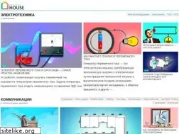 Sites similar to poweredhouse.ru