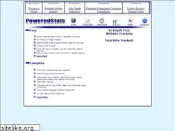 Sites similar to poweredstats.com