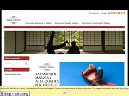 Sites similar to powerfit.shop