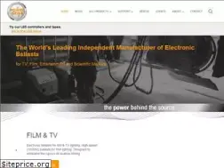 Sites similar to powergems.com