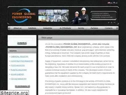 Sites similar to powerglob.com