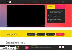 Sites similar to powerhitradio.lt