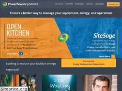 Sites similar to powerhousedynamics.com