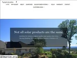 Sites similar to powerhousesolar.com