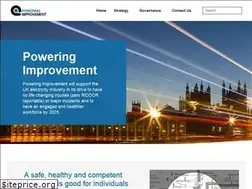 Sites similar to poweringimprovement.org