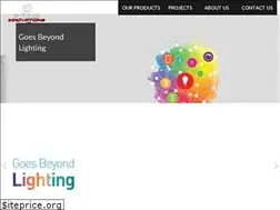 Sites similar to powerinnovationsltd.com
