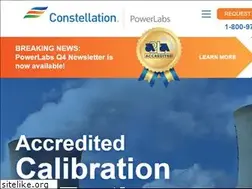 Sites similar to powerlabs.com