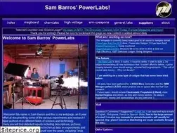 Sites similar to powerlabs.org